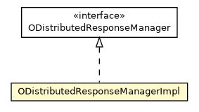Package class diagram package ODistributedResponseManagerImpl