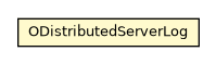 Package class diagram package ODistributedServerLog