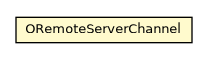 Package class diagram package ORemoteServerChannel
