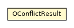 Package class diagram package ODistributedConflictResolver.OConflictResult