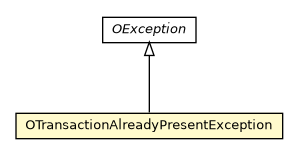 Package class diagram package OTransactionAlreadyPresentException