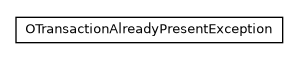 Package class diagram package com.orientechnologies.orient.server.distributed.exception