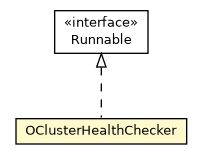 Package class diagram package OClusterHealthChecker