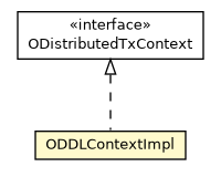 Package class diagram package ODDLContextImpl