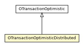 Package class diagram package OTransactionOptimisticDistributed
