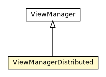 Package class diagram package ViewManagerDistributed