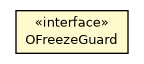 Package class diagram package OFreezeGuard