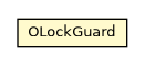Package class diagram package OLockGuard