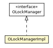 Package class diagram package OLockManagerImpl