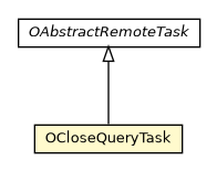 Package class diagram package OCloseQueryTask