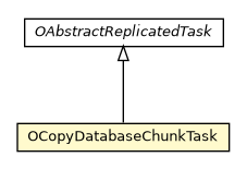 Package class diagram package OCopyDatabaseChunkTask