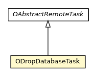 Package class diagram package ODropDatabaseTask