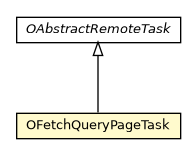 Package class diagram package OFetchQueryPageTask