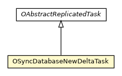 Package class diagram package OSyncDatabaseNewDeltaTask