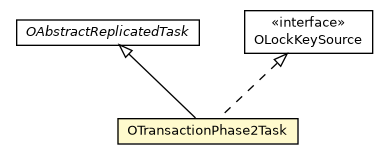 Package class diagram package OTransactionPhase2Task