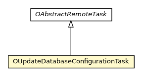 Package class diagram package OUpdateDatabaseConfigurationTask