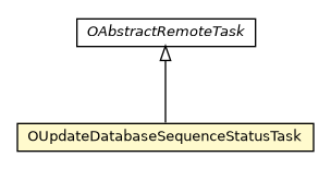 Package class diagram package OUpdateDatabaseSequenceStatusTask
