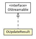 Package class diagram package OUpdateDatabaseStatusTask.OUpdateResult
