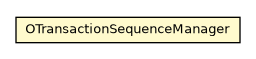 Package class diagram package OTransactionSequenceManager