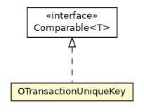 Package class diagram package OTransactionUniqueKey