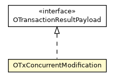 Package class diagram package OTxConcurrentModification
