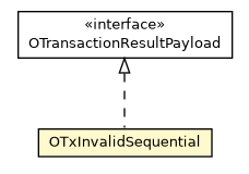 Package class diagram package OTxInvalidSequential