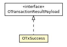 Package class diagram package OTxSuccess