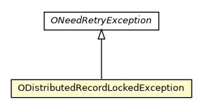Package class diagram package ODistributedRecordLockedException