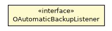 Package class diagram package OAutomaticBackup.OAutomaticBackupListener