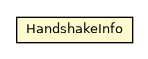 Package class diagram package HandshakeInfo