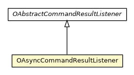 Package class diagram package OAsyncCommandResultListener
