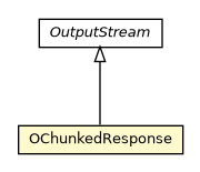 Package class diagram package OChunkedResponse