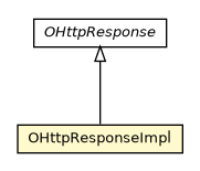 Package class diagram package OHttpResponseImpl