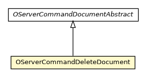 Package class diagram package OServerCommandDeleteDocument