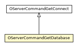 Package class diagram package OServerCommandGetDatabase