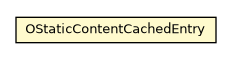 Package class diagram package OStaticContentCachedEntry