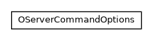 Package class diagram package com.orientechnologies.orient.server.network.protocol.http.command.options