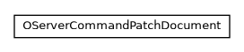 Package class diagram package com.orientechnologies.orient.server.network.protocol.http.command.patch