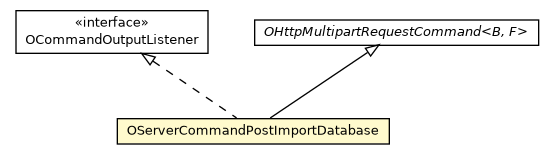 Package class diagram package OServerCommandPostImportDatabase