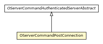 Package class diagram package OServerCommandPostConnection