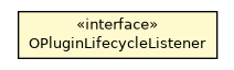 Package class diagram package OPluginLifecycleListener