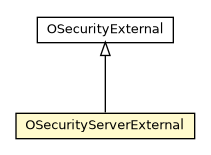 Package class diagram package OSecurityServerExternal