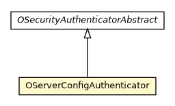 Package class diagram package OServerConfigAuthenticator