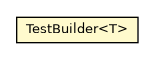 Package class diagram package TestBuilder