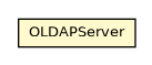 Package class diagram package OLDAPServer