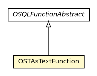 Package class diagram package OSTAsTextFunction