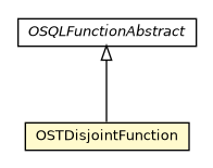 Package class diagram package OSTDisjointFunction