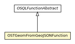 Package class diagram package OSTGeomFromGeoJSONFunction