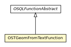 Package class diagram package OSTGeomFromTextFunction