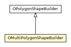 Package class diagram package OMultiPolygonShapeBuilder
